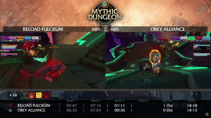 RF vs OA