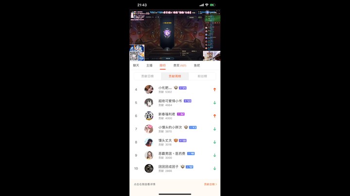 感谢大家的礼物爱你们年前的最后一周满满的爱