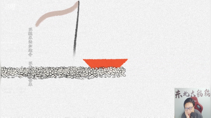 【英雄联盟】东北大鹌鹑的精彩时刻 20210208 02点场