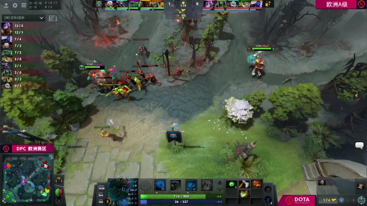 DPC欧洲区 Hippomaniacs vs Meta4Pro BO3 第一场 2.9
