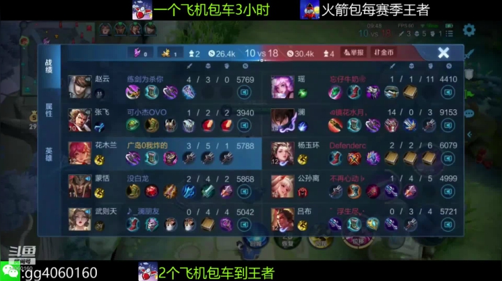【王者荣耀】小金哥v的精彩时刻 20210211 19点场