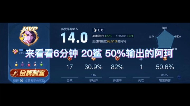 6分钟20杀50输出阿珂