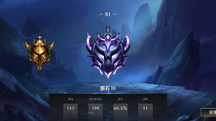 剑姬king