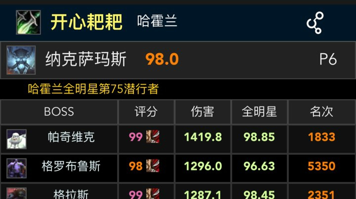 98咯   2-17naxx