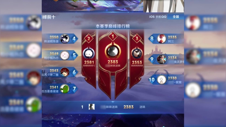 当我拿下巅峰榜一后...