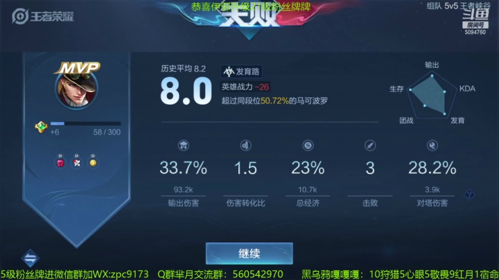 【2021-02-20 00点场】青鸾少年云天河：天花板芈月冲刺巅峰前10~
