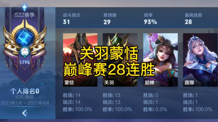 巅峰赛28连胜