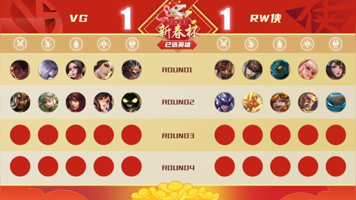 【新春杯】新版本赏金赛 VG vs RW侠 第3局-2.24