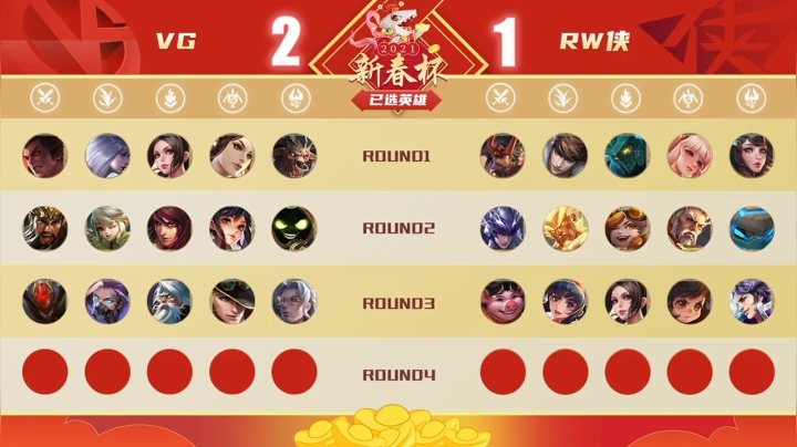 【新春杯】新版本赏金赛 VG vs RW侠 第4局-2.24