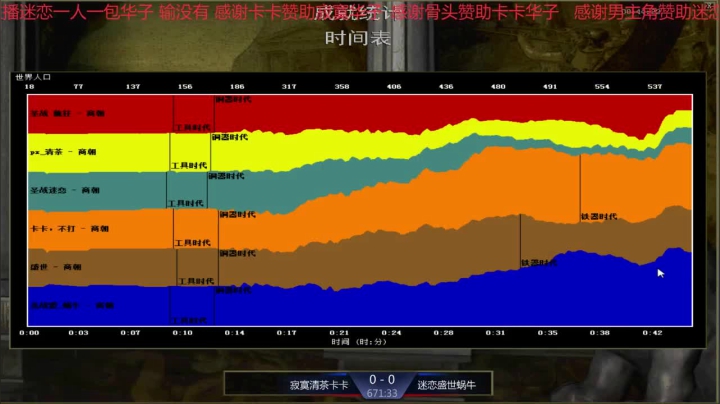 【2021-02-25 19点场】魏狂：魏狂的直播间