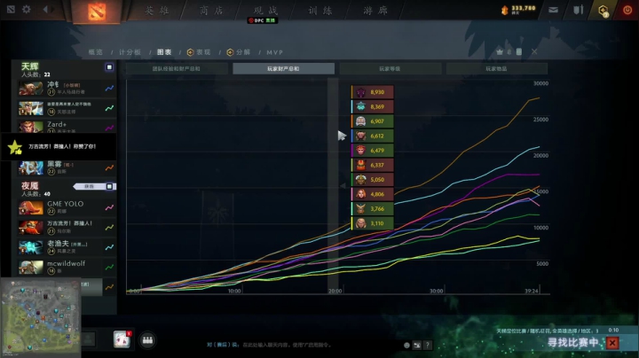 【2021-02-25 13点场】zard1991：zard1991