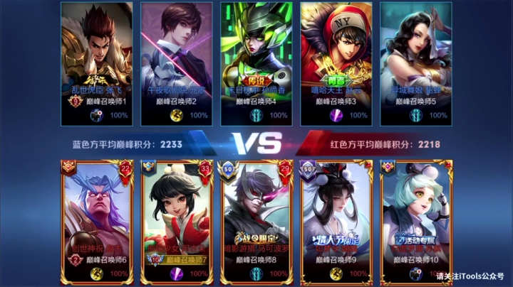 【2021-02-25 18点场】特特zzz：双倍亲密度1天