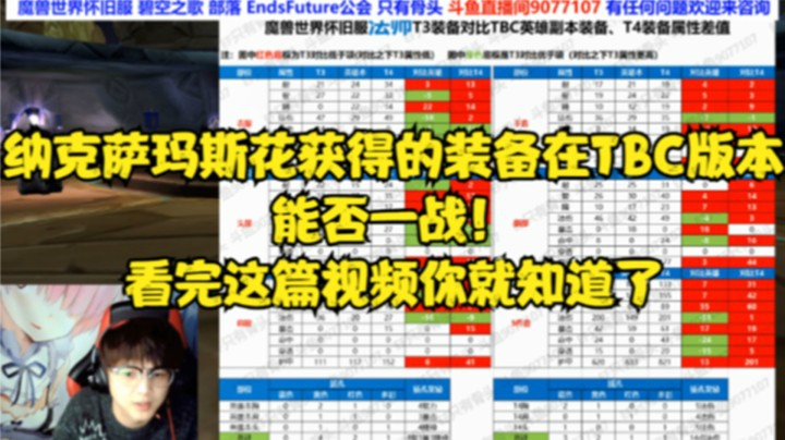 纳克萨玛斯装备TBC能坚持多久（法师篇）-魔兽世界怀旧服-TBC
