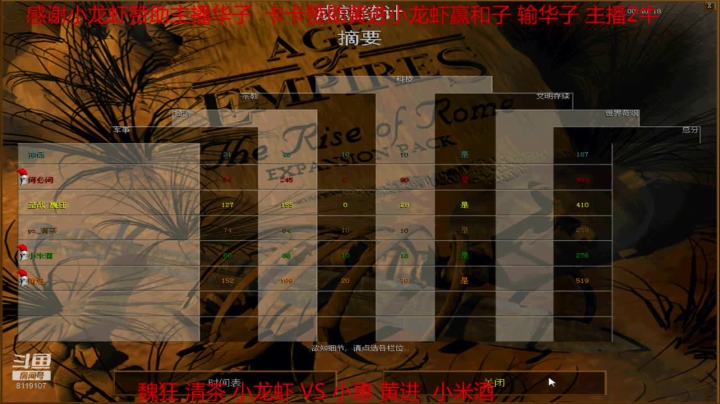 【2021-02-27 15点场】参谋神话：萍乡罗马协会的直播间 萍乡罗马巅峰3打