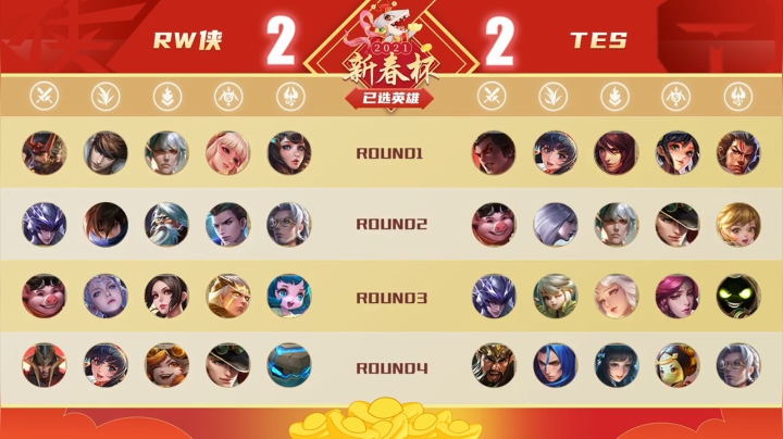 【新春杯】新版本赏金赛 TES vs RW侠 第5局 -3.1