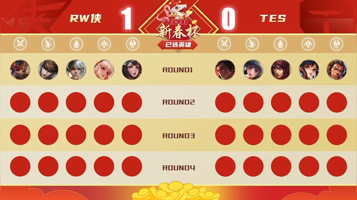【新春杯】新版本赏金赛 TES vs RW侠 第2局 -3.1