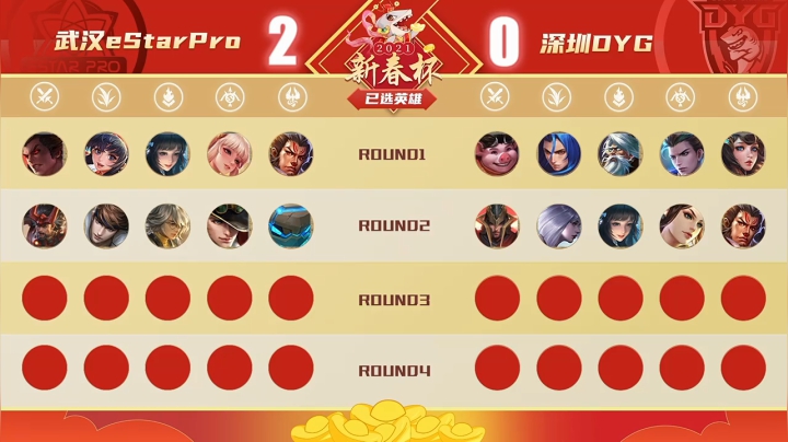 【新春杯】新版本赏金赛 深圳DYG vs 武汉ES 第3局 -3.2