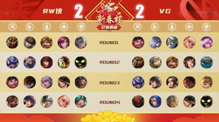 【新春杯】新版本赏金赛 RW侠 vs VG 第5局 -3.2