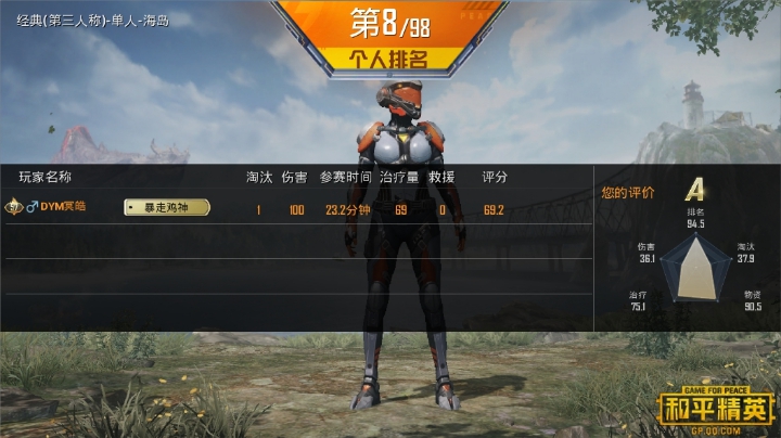 逆天之和平精英