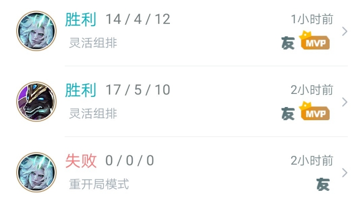 王者弗耶戈
