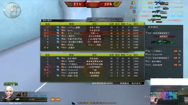 还是用普通装备吧心态好就行！