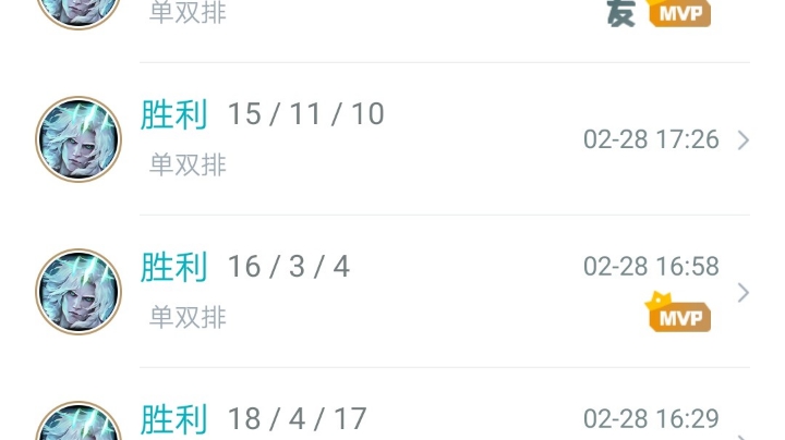 王者弗耶戈
