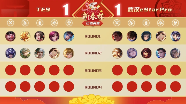 【新春杯】新版本赏金赛 TES vs 武汉ES 第3局 -3.3