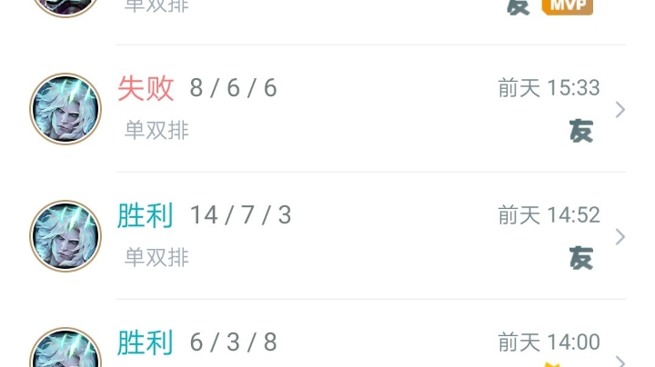 王者弗耶戈