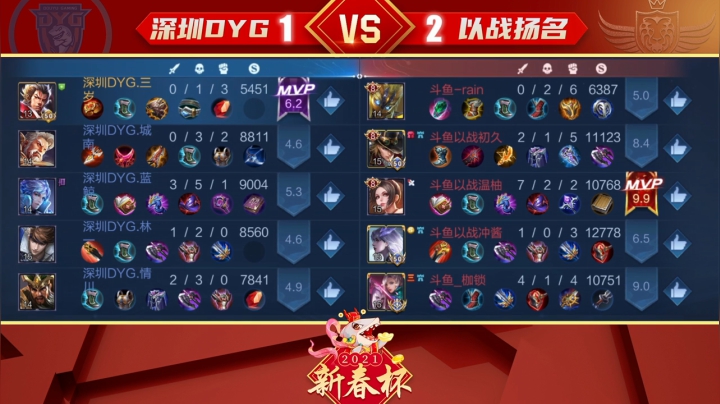 【新春杯】新版本表演赛 以战扬名 vs 深圳DYG 第4局 -3.3