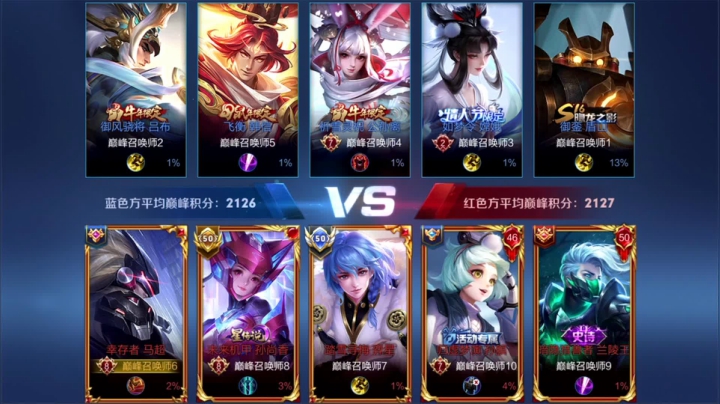 【王者荣耀】骚白的精彩时刻 20210304 21点场