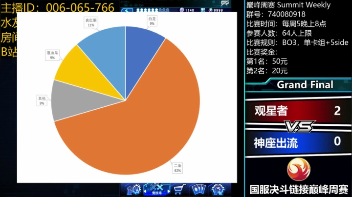 【2021-03-05 22点场】东京老司机黄师傅：第5届国服决斗链接DLS巅峰周赛
