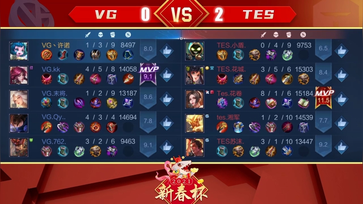 【新春杯】总决赛 TES vs VG 第3局 -3.5