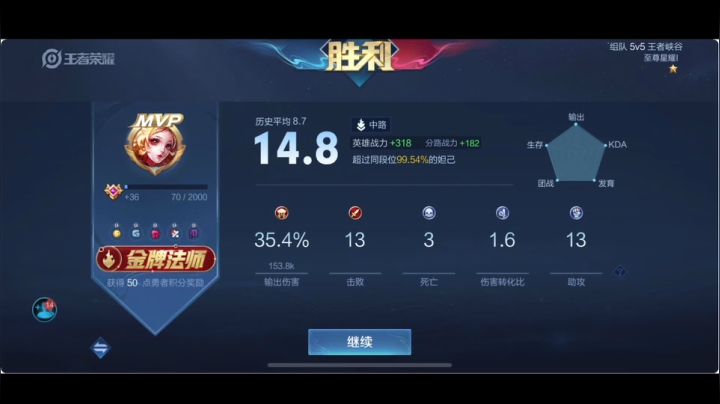 【2021-03-05 20点场】BLUE呀丶：斗鱼第一美女主播 找哥哥