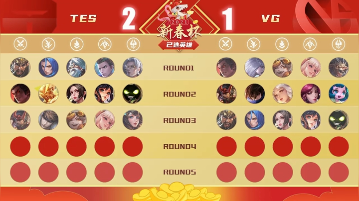 【新春杯】总决赛 TES vs VG 第4局 -3.5
