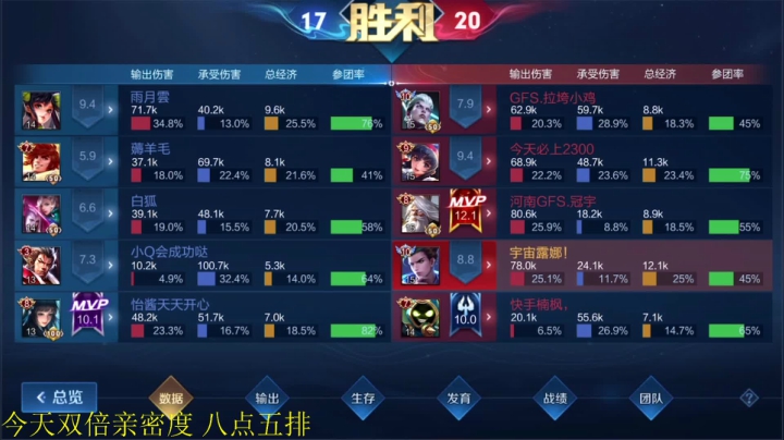 我在斗鱼看骚白直播王者荣耀
