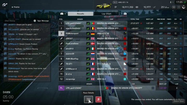 GT SPORT  FIA GTC 2021国际杯第一季第2轮