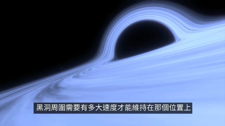 多米诺效应：反重力