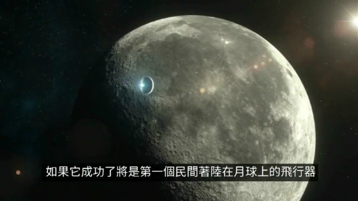 多米诺效应：登月和地球保护者