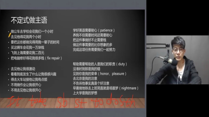 01非谓语动词-做主语