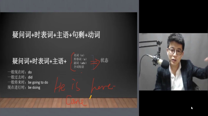04 时态（4）不带动词的句子