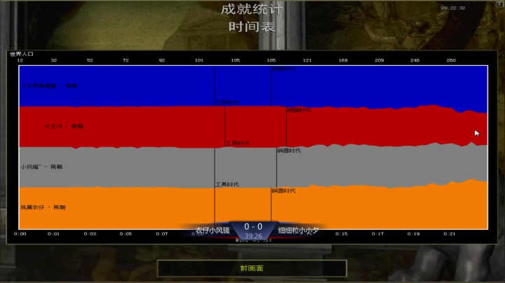 【2021-03-07 18点场】西毒的直播间：西毒罗马的专业躺赢复兴之路，你懂的