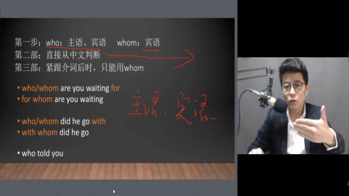 01 时态（1）特殊疑问句