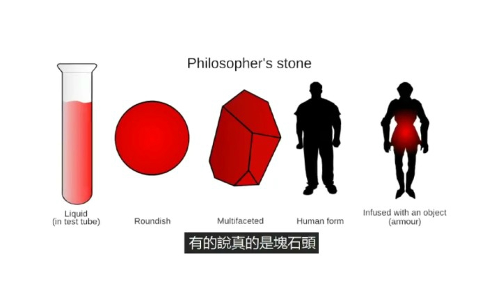 多米诺效应：木星、人格分裂、都市传说