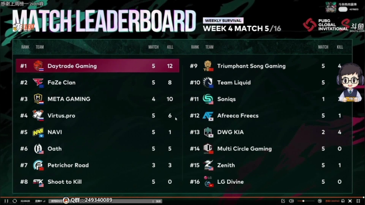 【2021-03-09 21点场】dudu4e嘟师傅：双倍亲密~嘟大善人OBPGIS~冲！