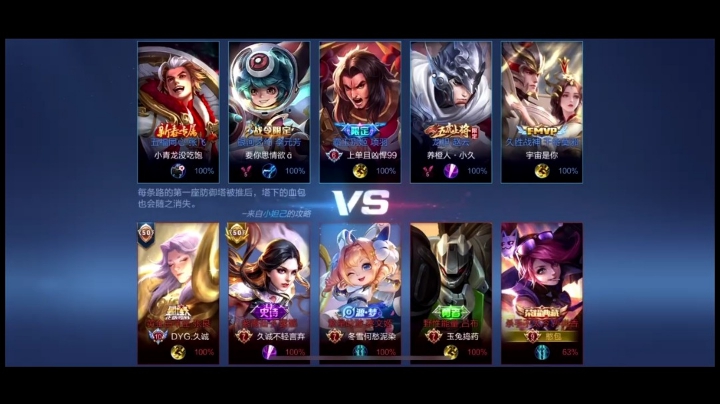 CTT   VS    养橙