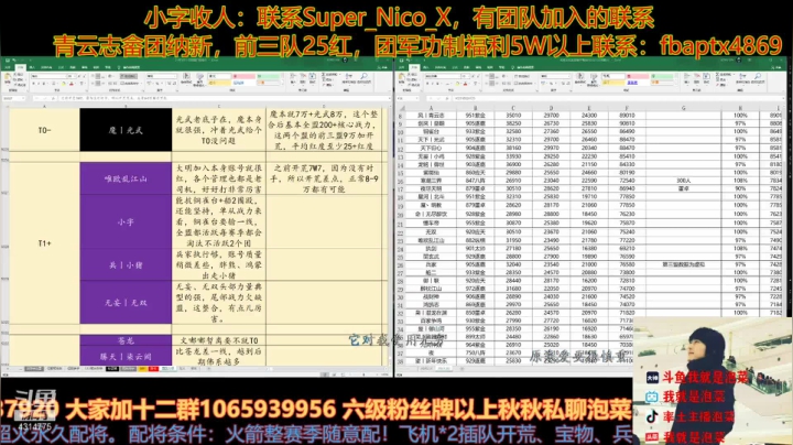 【2021-03-13 14点场】我就是泡菜：同盟T级排行榜，谁有意见都可以提别阴阳怪