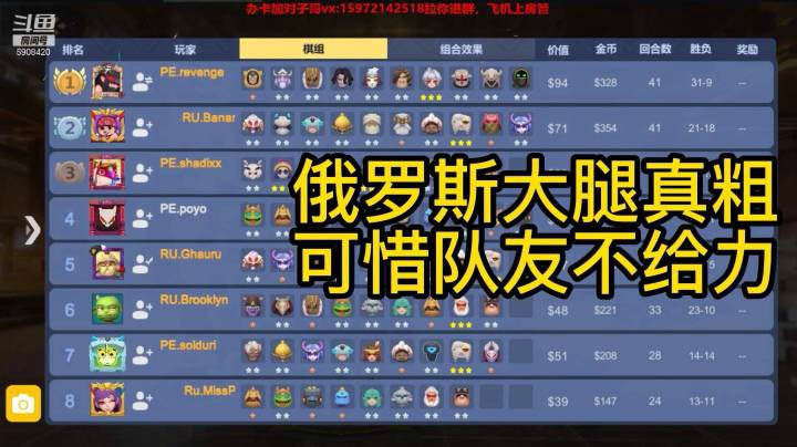 多多自走棋社区世界杯半决赛秘鲁VS俄罗斯第一场