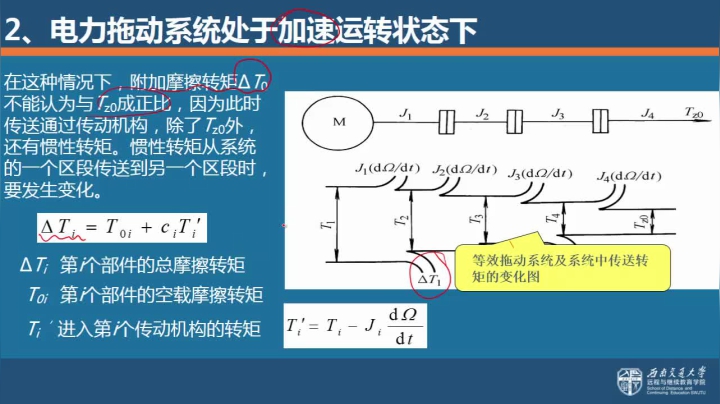第四节 考虑传动机构损耗较准确的折算方法