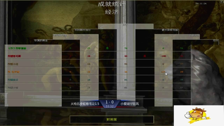 苏盟群娱乐局火枪手组4：0小爱组