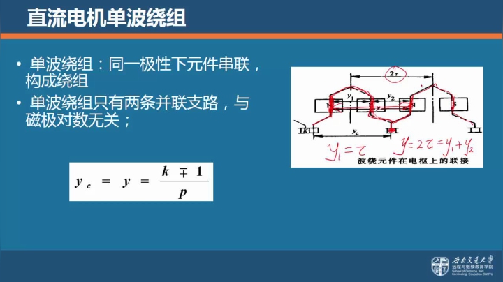 第七节 直流电机单波绕组
